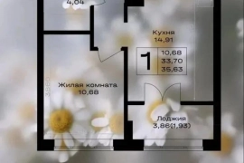 НОВОСТРОЙКИ КАЛИНИНГРАДА.